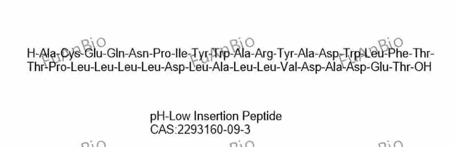 pH-Low Insertion Peptide