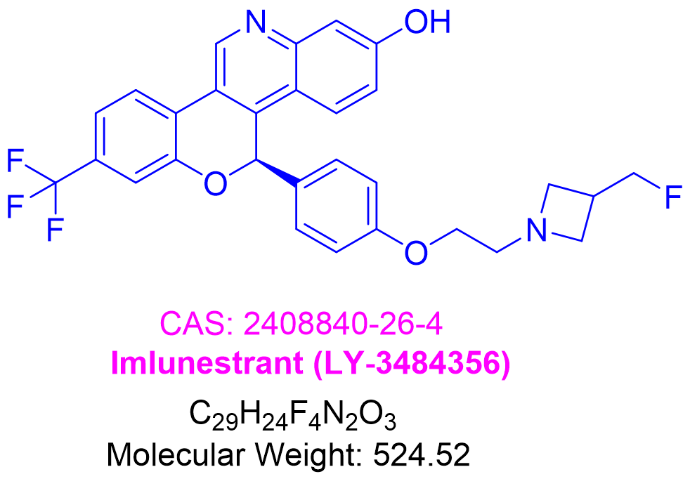 Imlunestrant (LY-3484356)