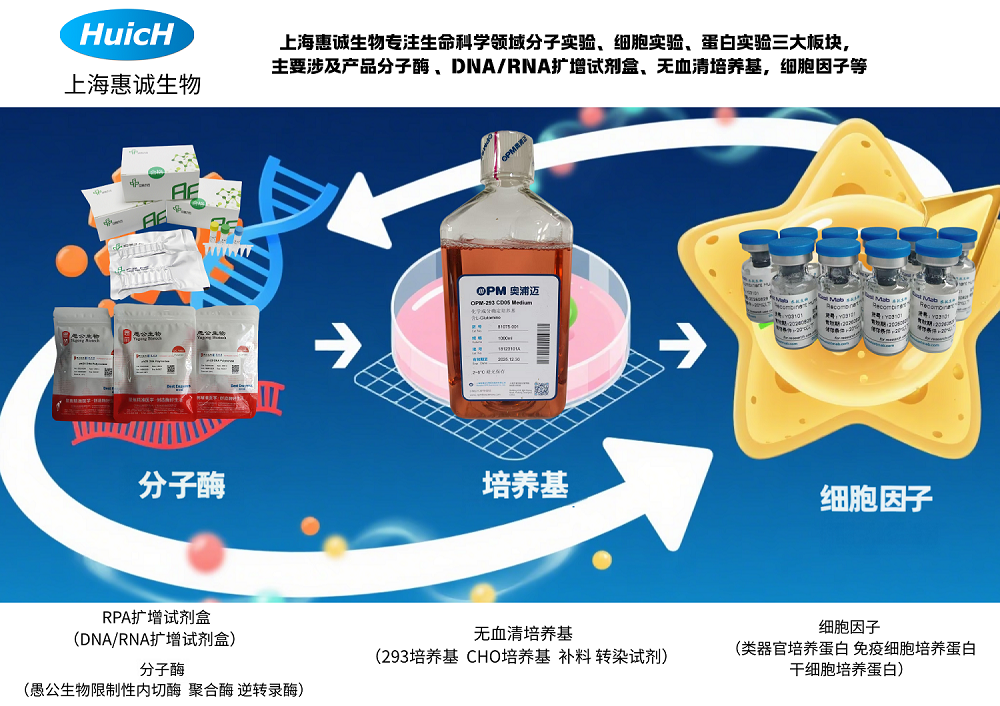 人乳寡糖(HMOs)系列之6-唾液酸乳糖6-SL