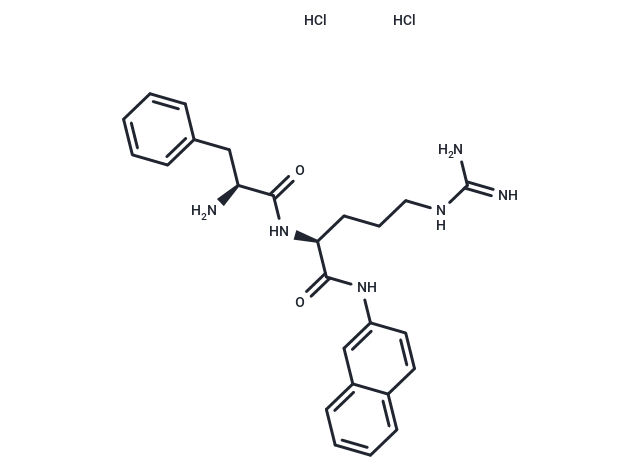 化合物 PAβN dihydrochloride|T12374|TargetMol