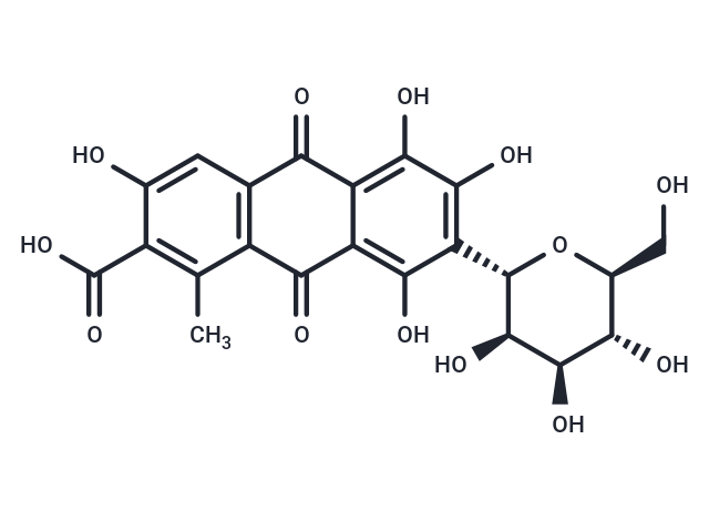 胭脂红|TN1467|TargetMol