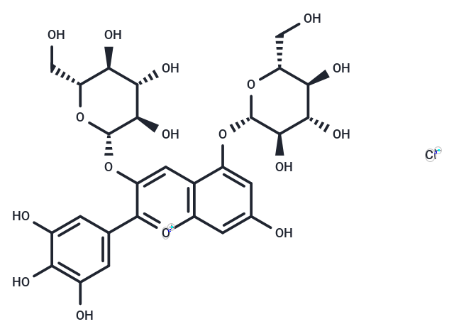 化合物 Delphinidin-3,5-O-diglucoside chloride|TN6611|TargetMol