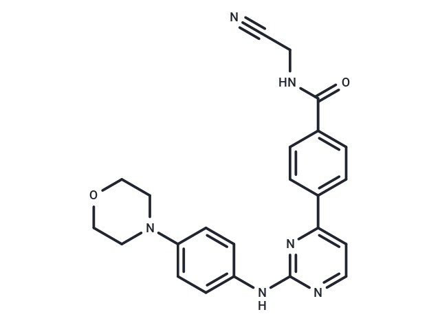 化合物 Momelotinib|T1849|TargetMol