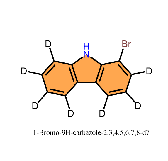 1-溴-9H-咔唑-2,3,4,5,6,7,8-d?