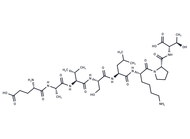 PKCε Inhibitor Peptide|T35827|TargetMol