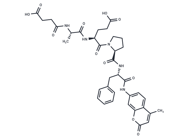 化合物 Suc-AEPF-AMC|TP2509|TargetMol