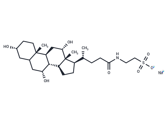 化合物Sodium taurocholate|TWA2417|TargetMol
