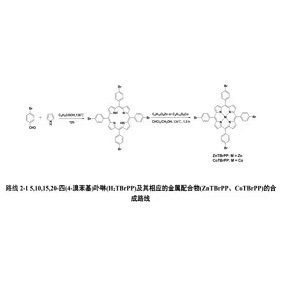 ZnTBrPP，5,10,15,20-四(4-溴苯基)锌卟啉