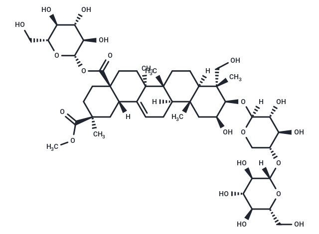 商陆皂苷辛|T3S1641|TargetMol