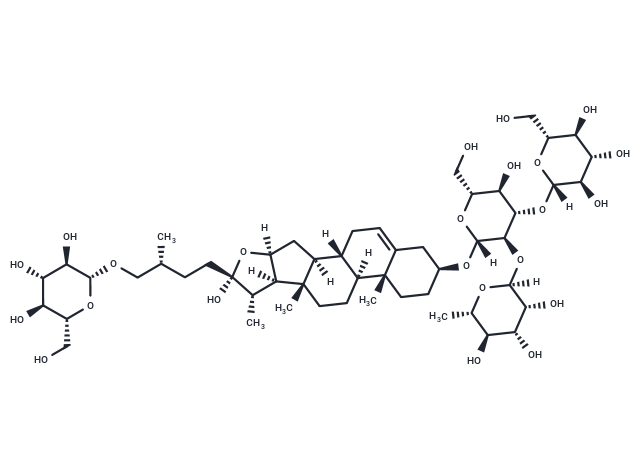 原纤细薯蓣皂甙|T2S1749|TargetMol