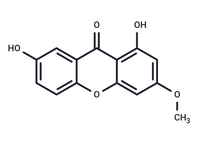 龙胆根素|TN1683|TargetMol