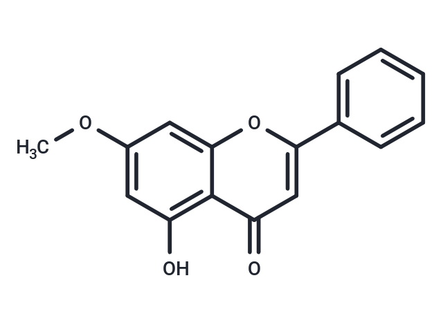柚木柯因|T3S1775|TargetMol