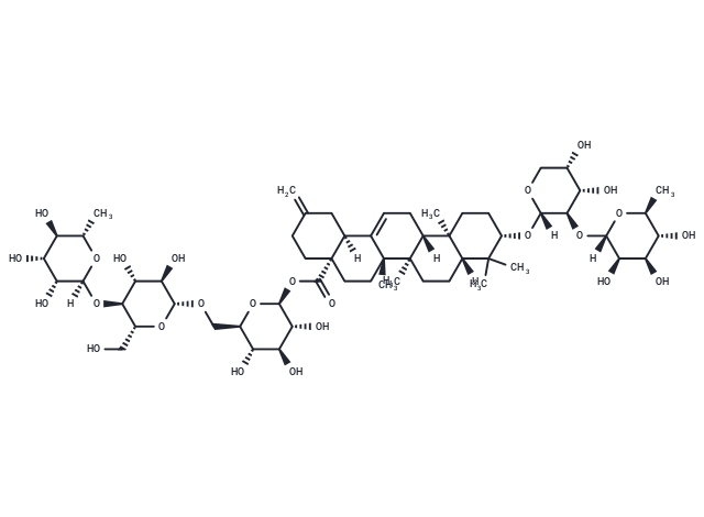 刺五加皂苷 B|T3344|TargetMol