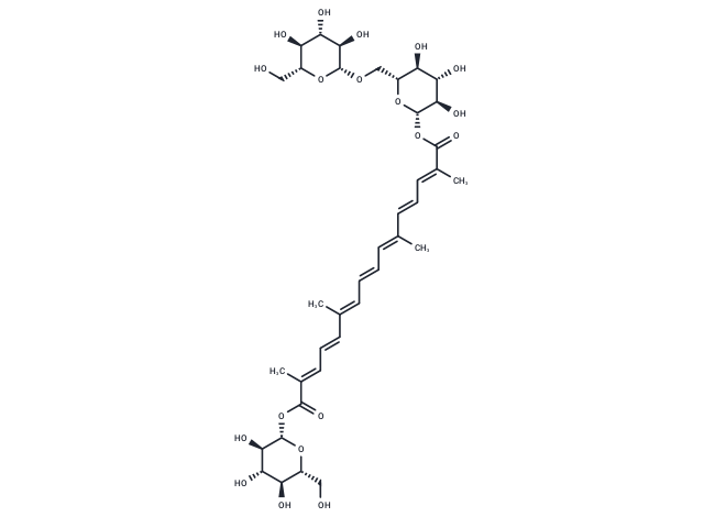 西红花苷II|T3779|TargetMol