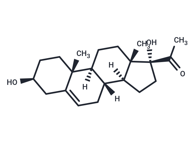 化合物17a-Hydroxypregnenolone|T10048|TargetMol