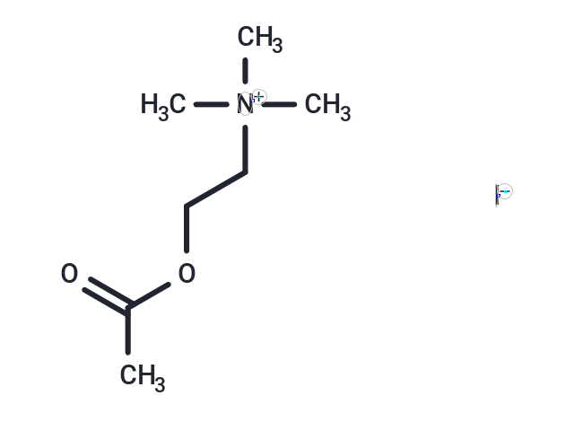 化合物Acetylcholine iodide|T6751|TargetMol