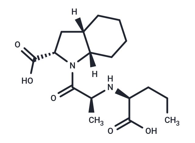 培哚普利|T1484|TargetMol
