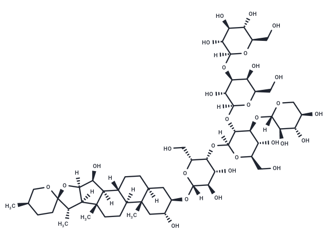 洋地黄皂苷|T2721