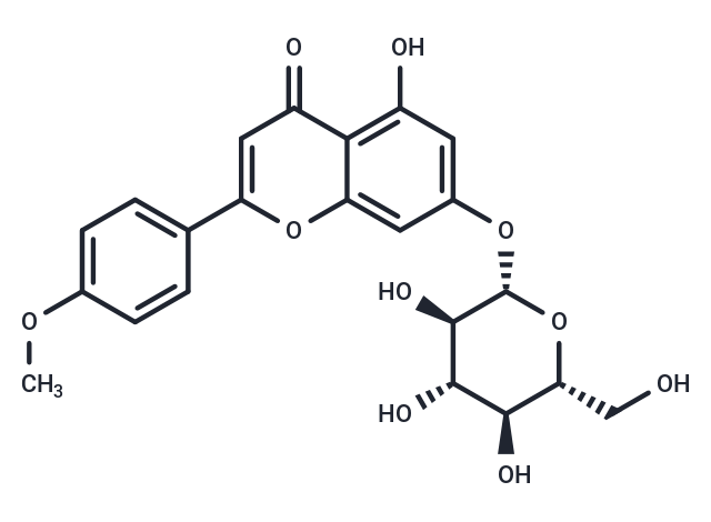 田蓟苷|T8158|TargetMol