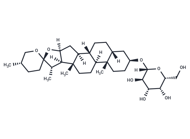 知母皂苷A1|T2S2295|TargetMol