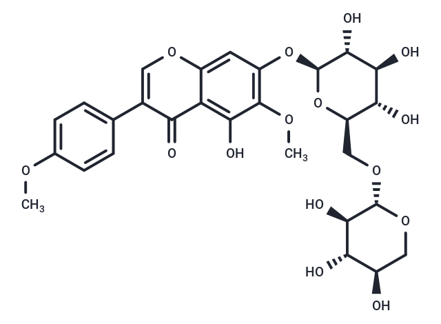 葛花苷|TN1829|TargetMol