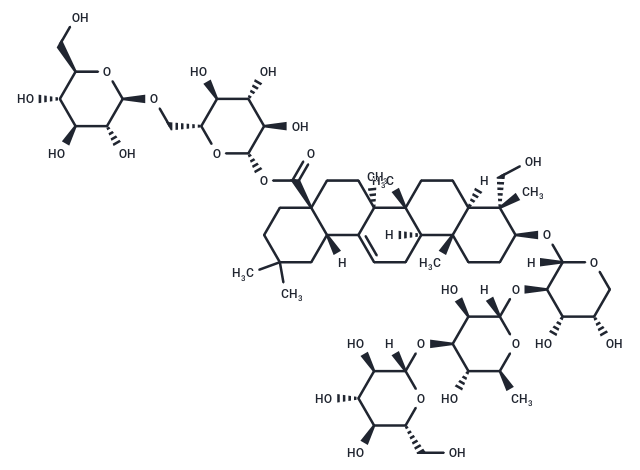 灰毡毛忍冬皂苷甲|T3858|TargetMol