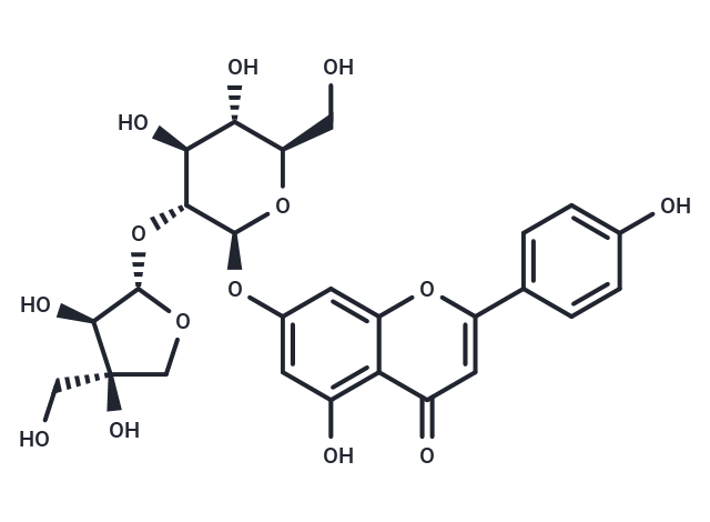 芹菜苷|T5S1989|TargetMol