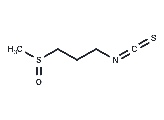 化合物Iberin|T15544|TargetMol