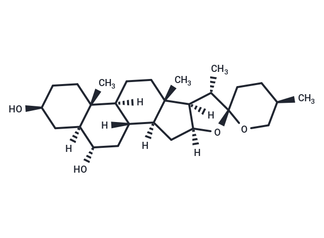 化合物chlorogenin|TN7130|TargetMol