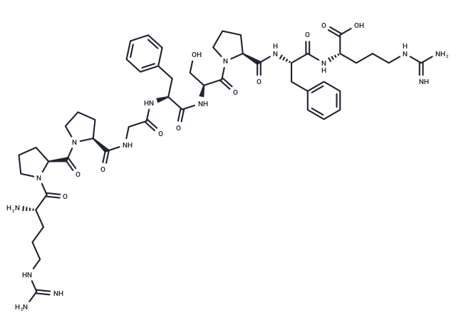 缓激肽|TP1277|TargetMol