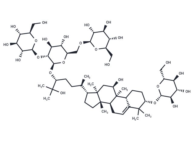 翅子罗汉果I|TN2208|TargetMol