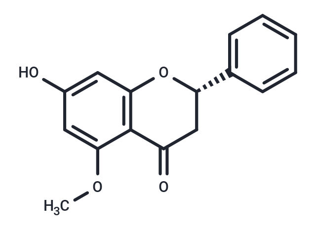 山姜素|T3867|TargetMol