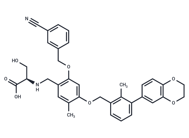 化合物 BMS-1001|T8470|TargetMol