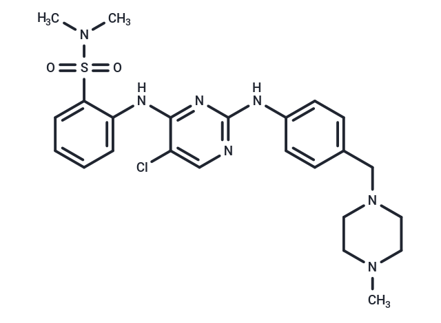 化合物 Dubermatinib|T2005|TargetMol