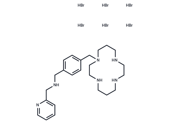 化合物 AMD 3465 hexahydrobromide|T7208|TargetMol