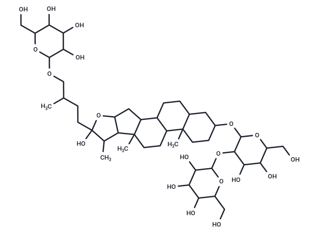 知母皂苷BII|T3394