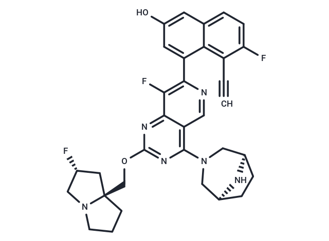 化合物 MRTX1133|T9303|TargetMol