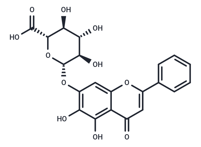 黄芩苷|T2775|TargetMol