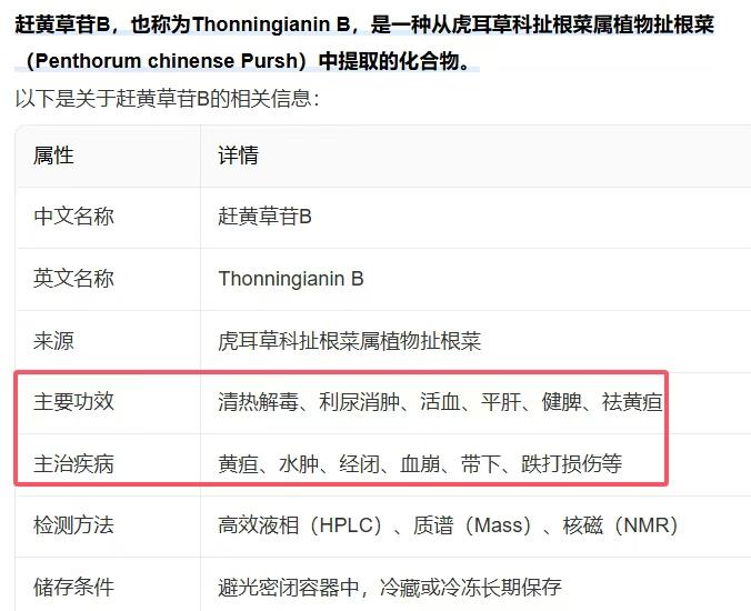 赶黄草苷B 药理1.jpg