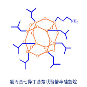 AminopropylIsobutyl POSS，氨基化笼形倍半硅氧烷
