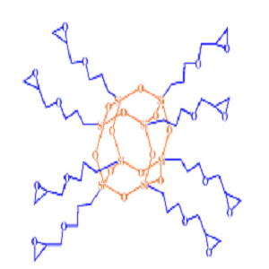 Glycidyl POSS，机缩水甘油基化笼形倍半硅氧烷