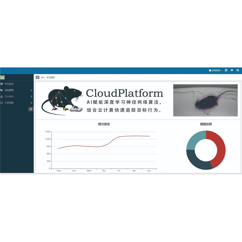 c AI人工智能小鼠旷场箱 AI人工智能大鼠旷场箱 多功能整合型精细行为识别分析系统