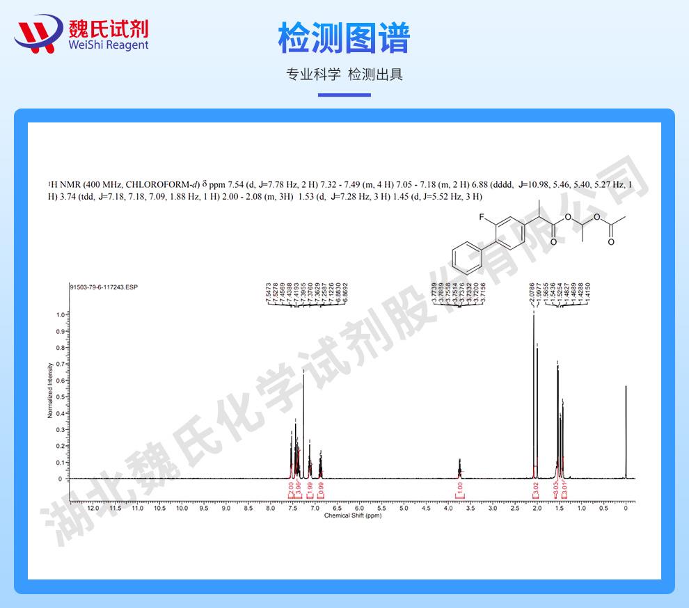 氟比洛芬酯——91503-79-6技术资料_06.jpg