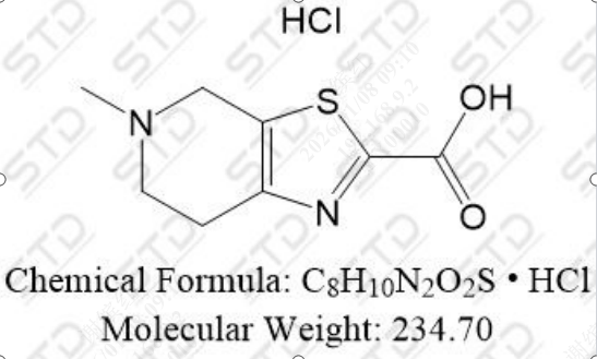 依度沙班中间体及全套杂质对照品，三重认证护航，助力您国内外审评申报无忧！
