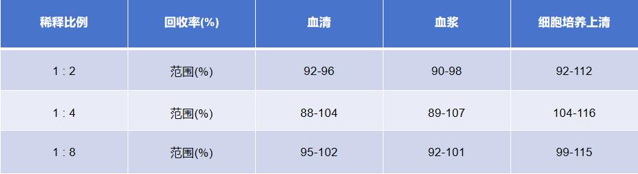 线性关系.png 线性关系.png