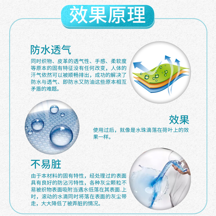 无氟防水剂原液