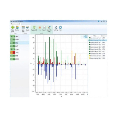 MALDI-ToF 基质辅助激光解吸电离质谱仪