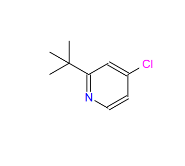2-(tert-butyl)-4-chloropyridine