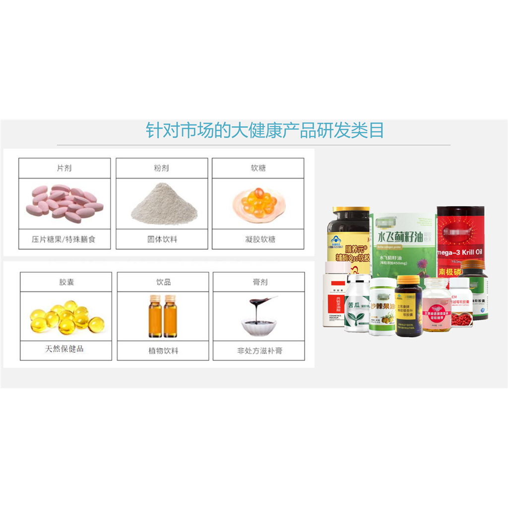 天然药植提取技术服务