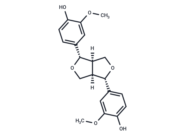 化合物Pinoresinol|TN2080|TargetMol
